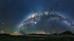 Milchstraßenpanorama, aufgenommen an den El Tatio Geysers in Chile auf 4280 m Höhe. (Foto: Sebastian Voltmer)
