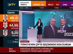 Präsidentschaftswahl in der Türkei (Foto: SR)