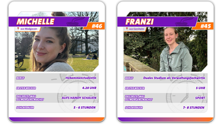 Steckbriefe von Michelle und Franzi in Form von Quartett-Karten. (Foto: UNSERDING)